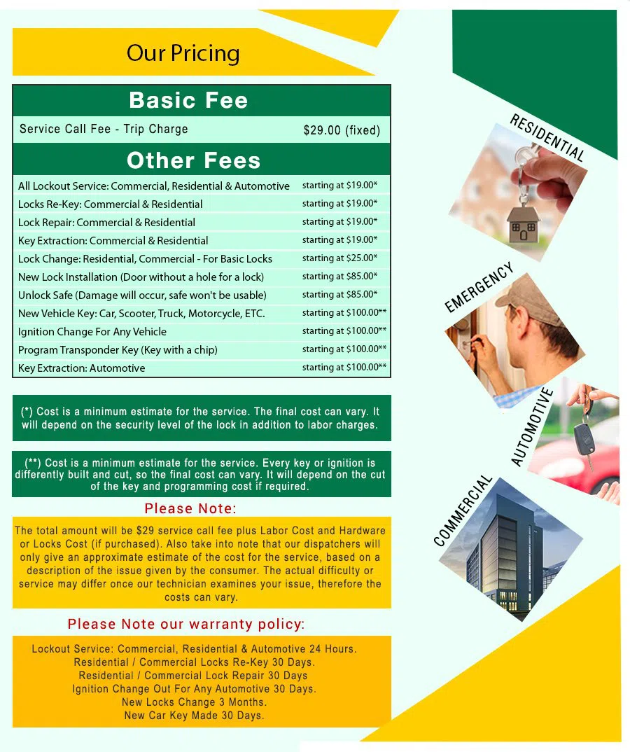 Little Village Locksmith Store Rockville, MD 301-944-5992